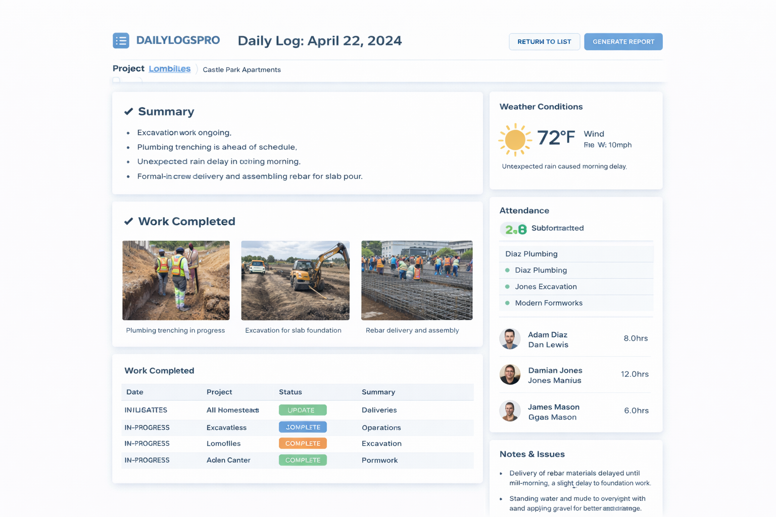 Construction daily log